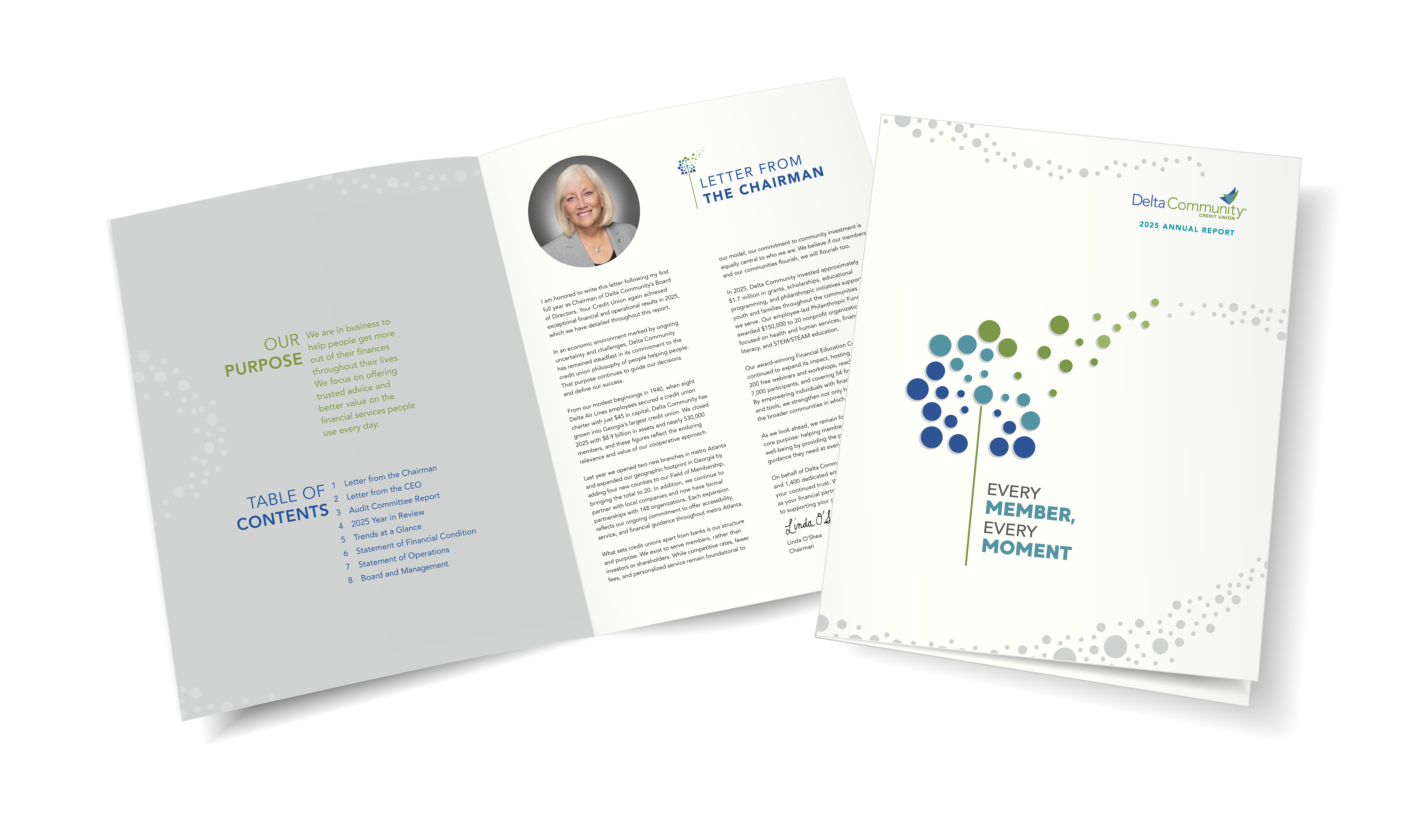 Annual Report of Delta Community Credit Union